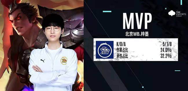 恰好契合当 恰好契合当